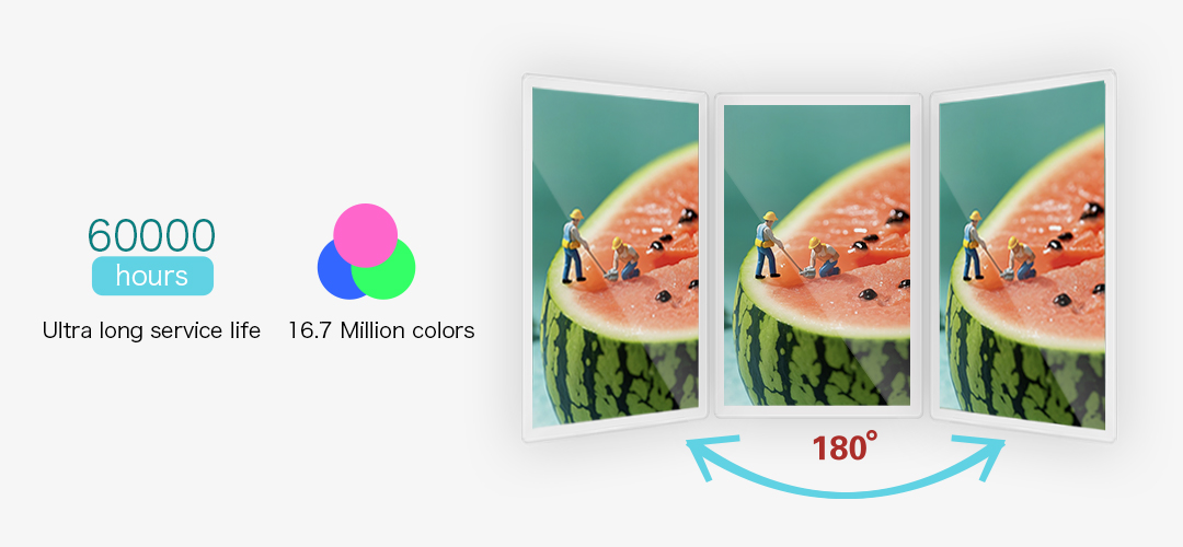 IPS vs TFT screen viewing IPS vs TFT screen viewing