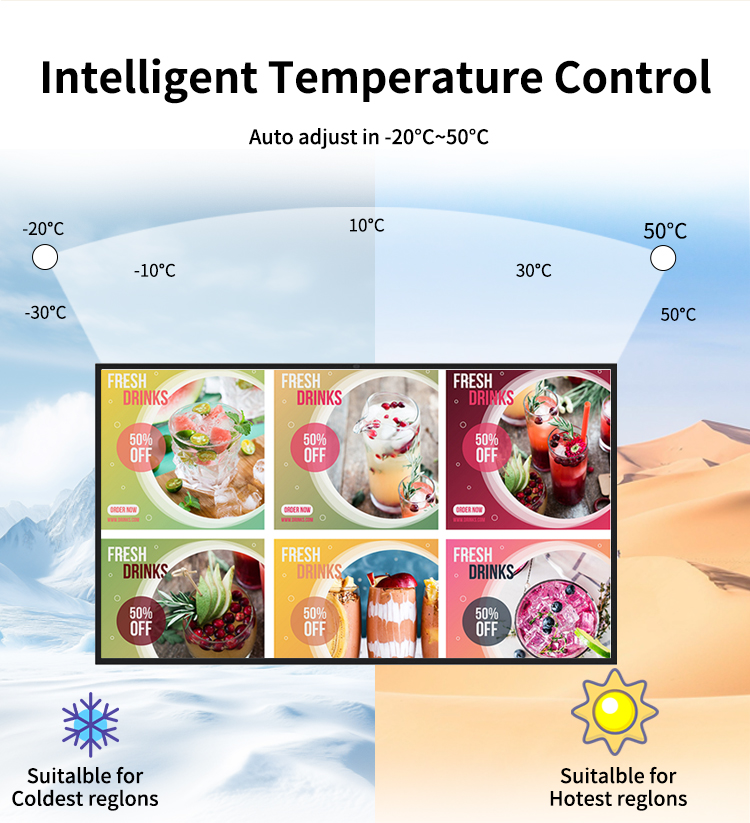 Wall Mounted Outdoor LCD Digita Wall Mounted Outdoor LCD Digita