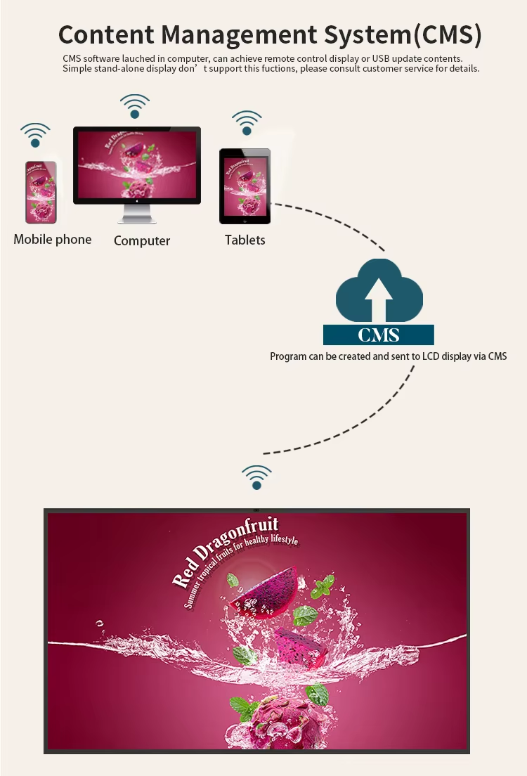 CMS softwhere CMS softwhere