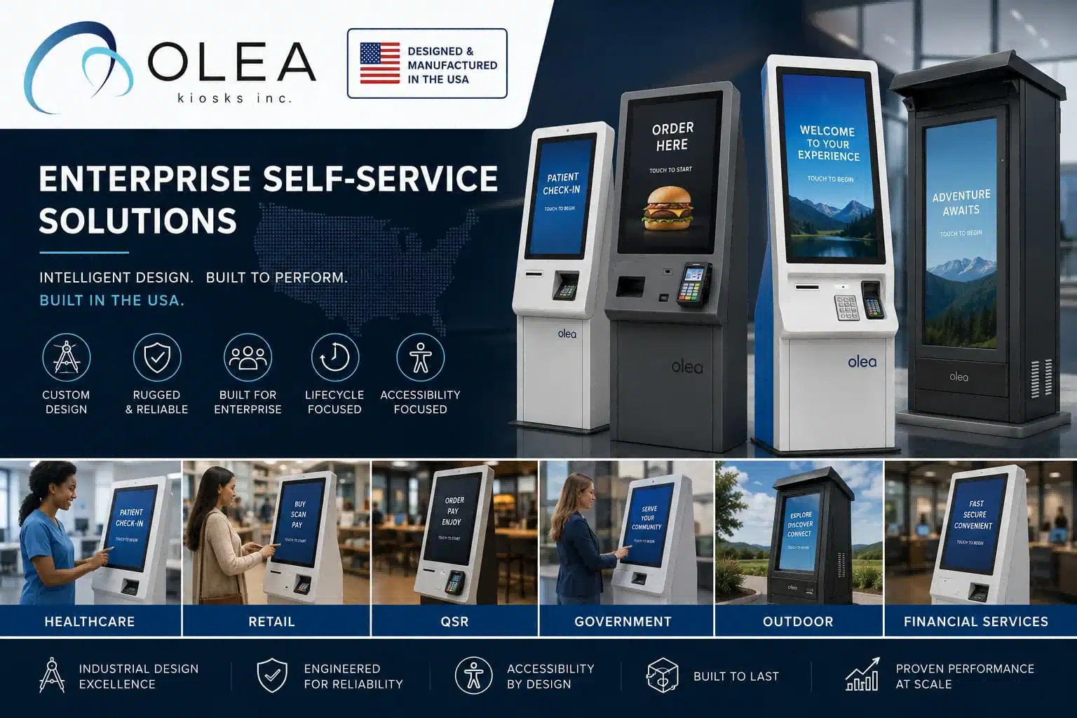 Olea Kiosks Olea Kiosks