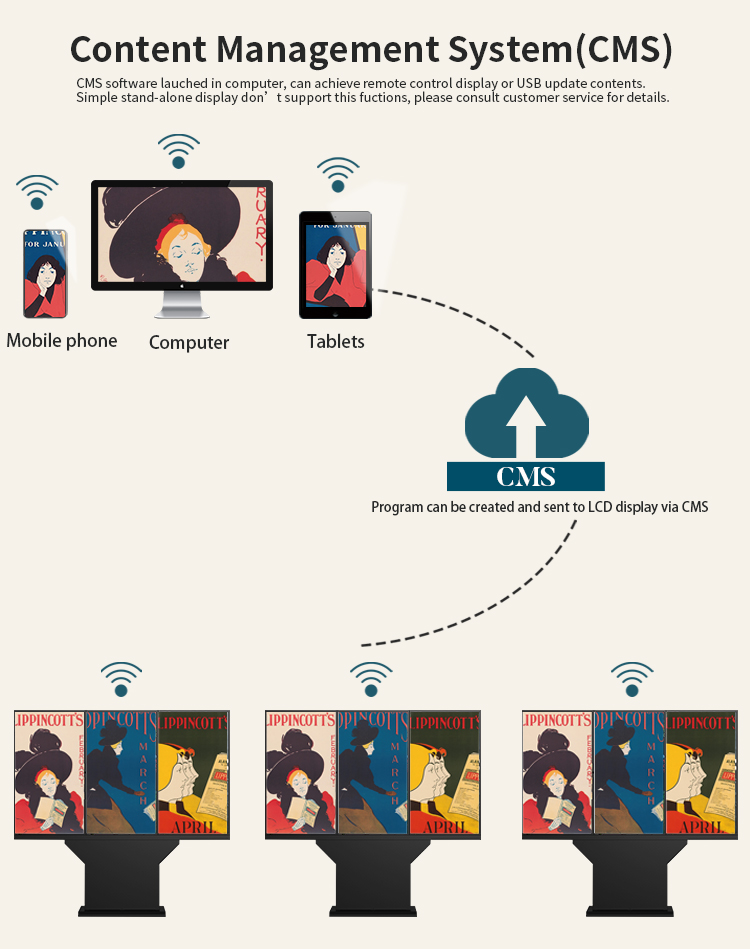 outdoor digital menu board
