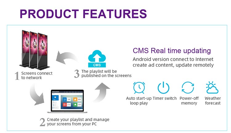 LCD Digital Signage Totem