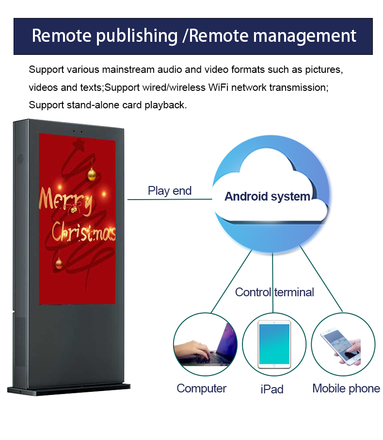 outdoor digital screen.jpg