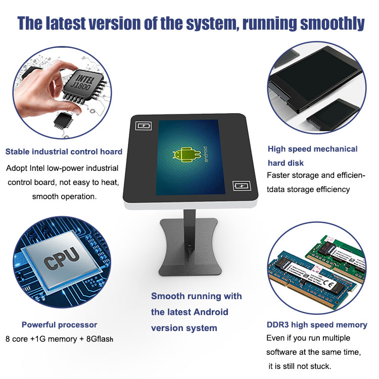 Smart Interactive Touch Tables