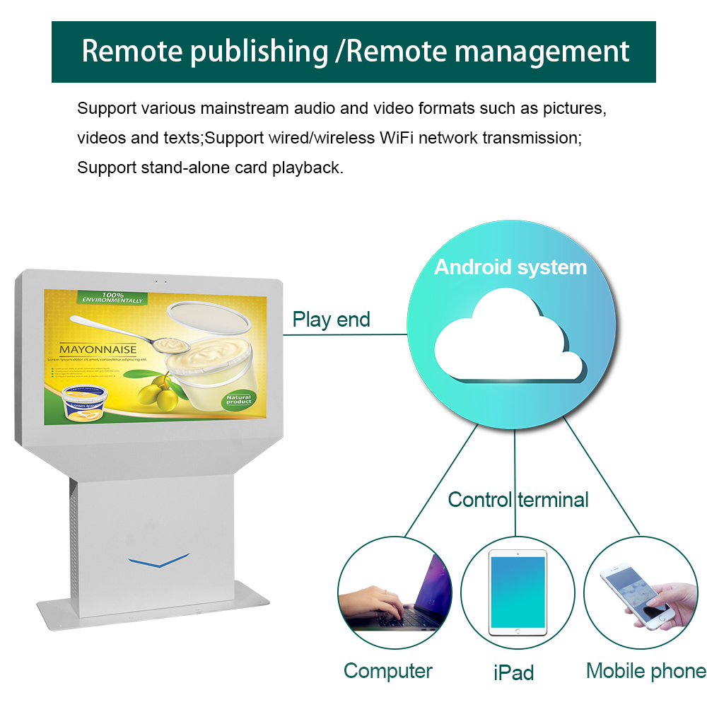 outdoor digital signage