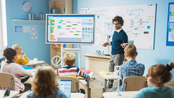 classroom smart tv.