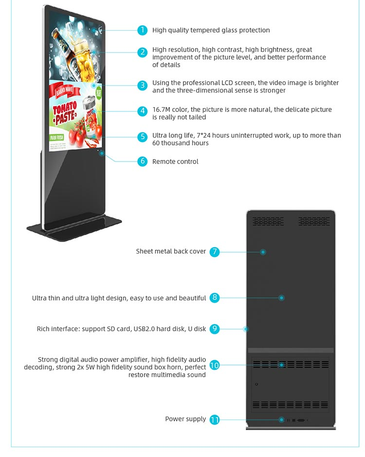 digital retail signage