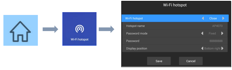 Create And Make Program