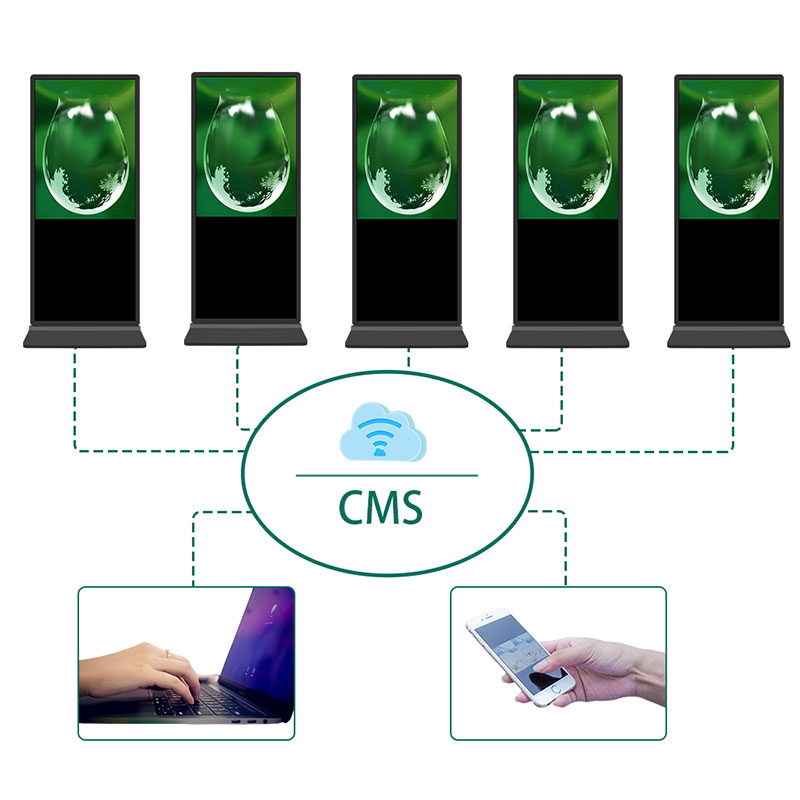 floor advertising player